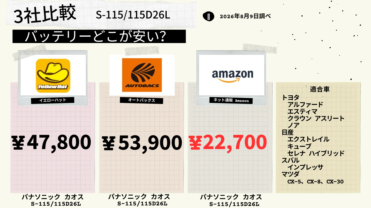 見出し:115D26