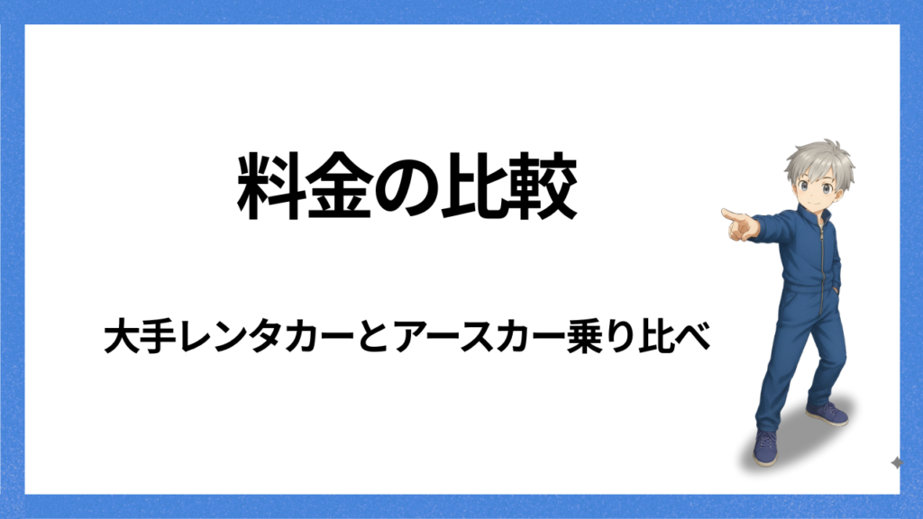 見出し:料金の比較